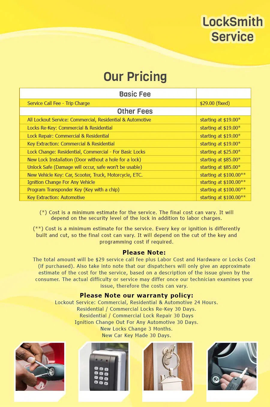 Jamaica Lock And Key, Jamaica, NY 718-663-2726